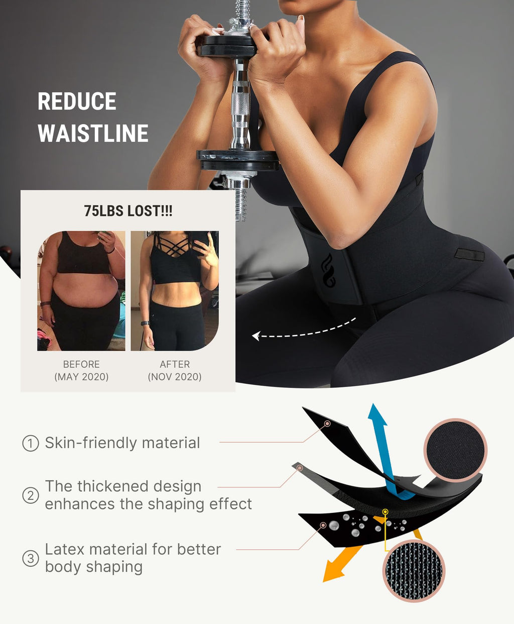 FeelinGirl Waist Trainer Belt Waist Cincher Trimmer Ab Belt Tummy Control Body Shaper with Triple Wrap Women and Men