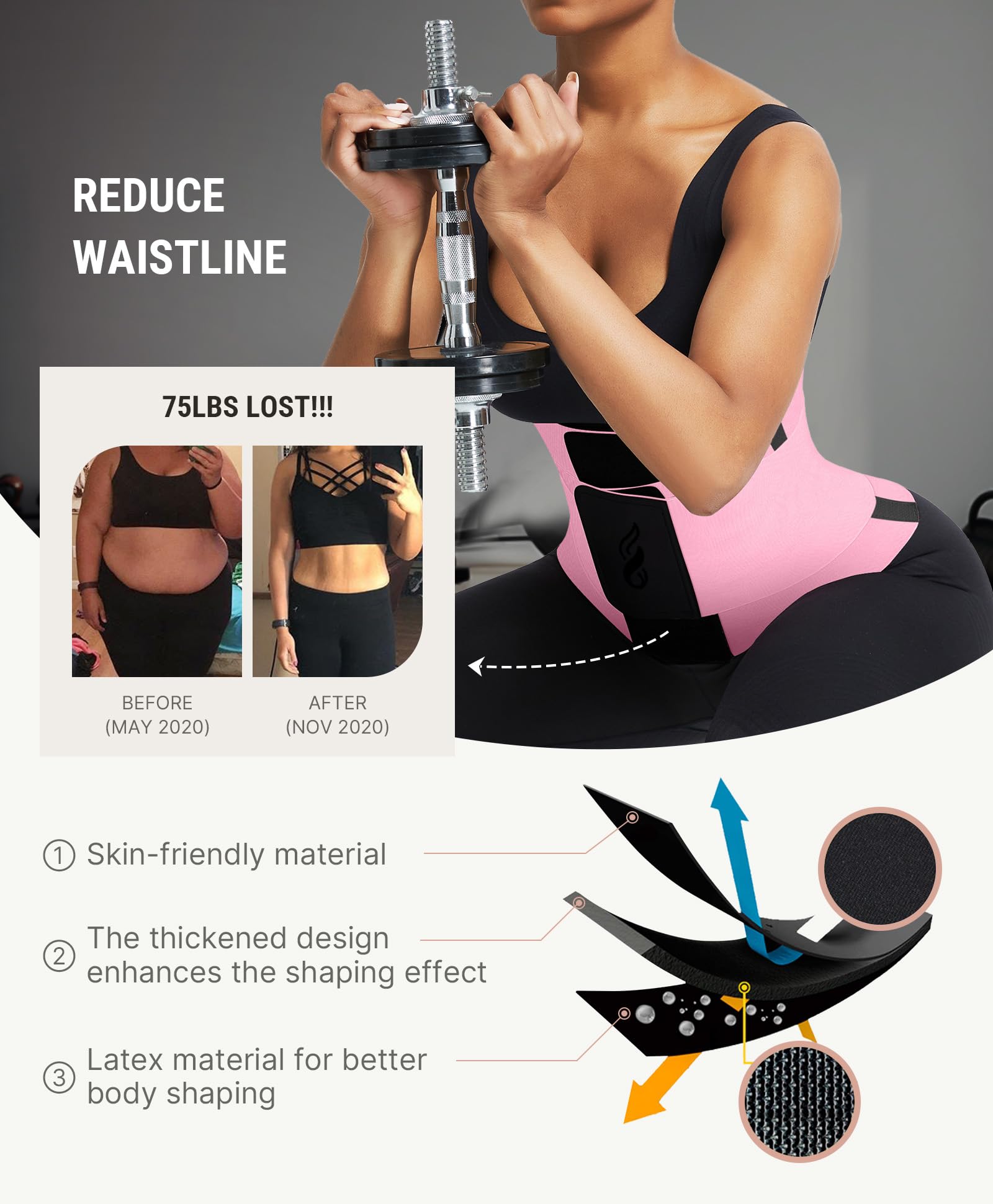 FeelinGirl Waist Trainer Belt Waist Cincher Trimmer Ab Belt Tummy Control Body Shaper with Triple Wrap Women and Men