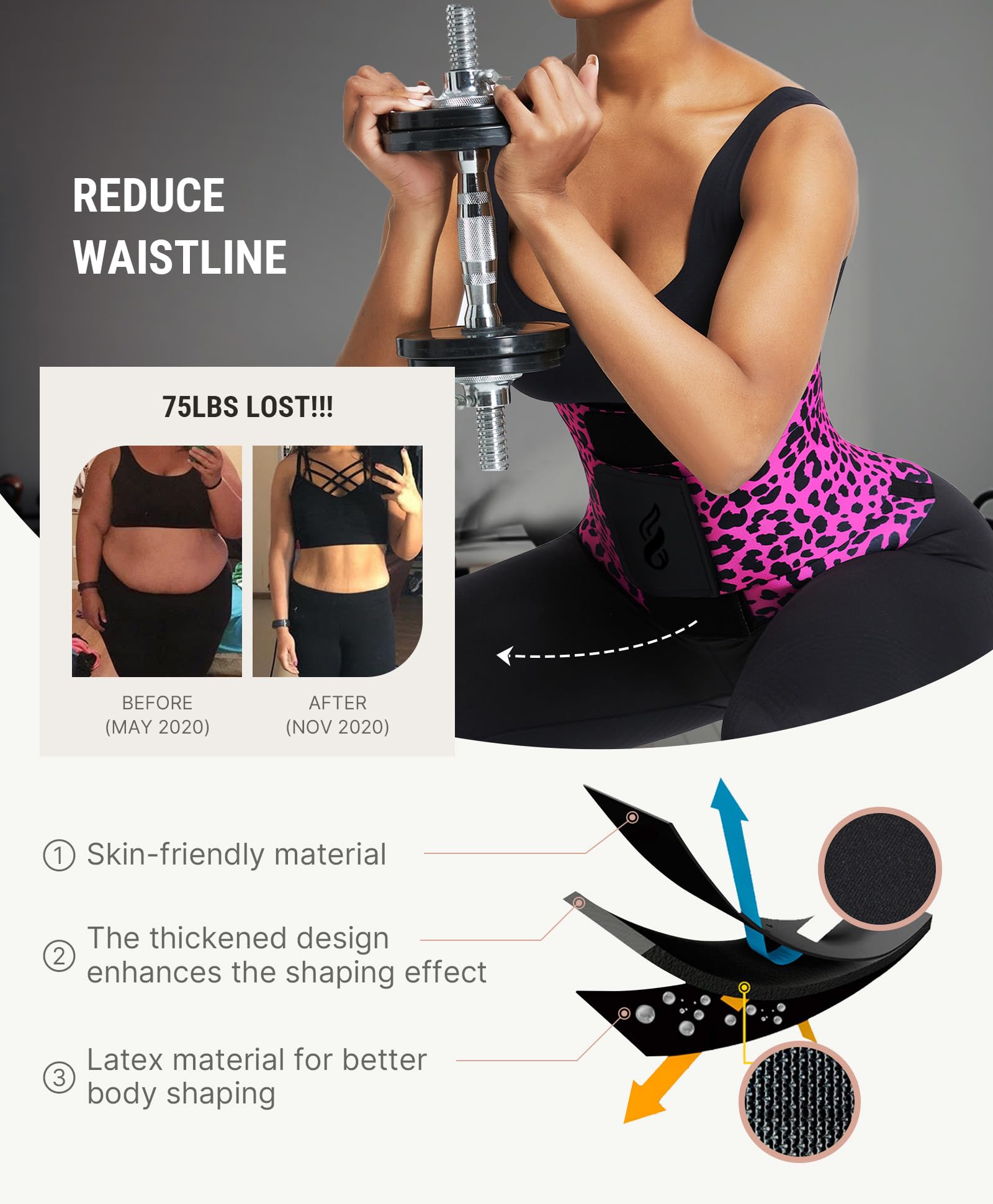 FeelinGirl Waist Trainer Belt Waist Cincher Trimmer Ab Belt Tummy Control Body Shaper with Triple Wrap Women and Men