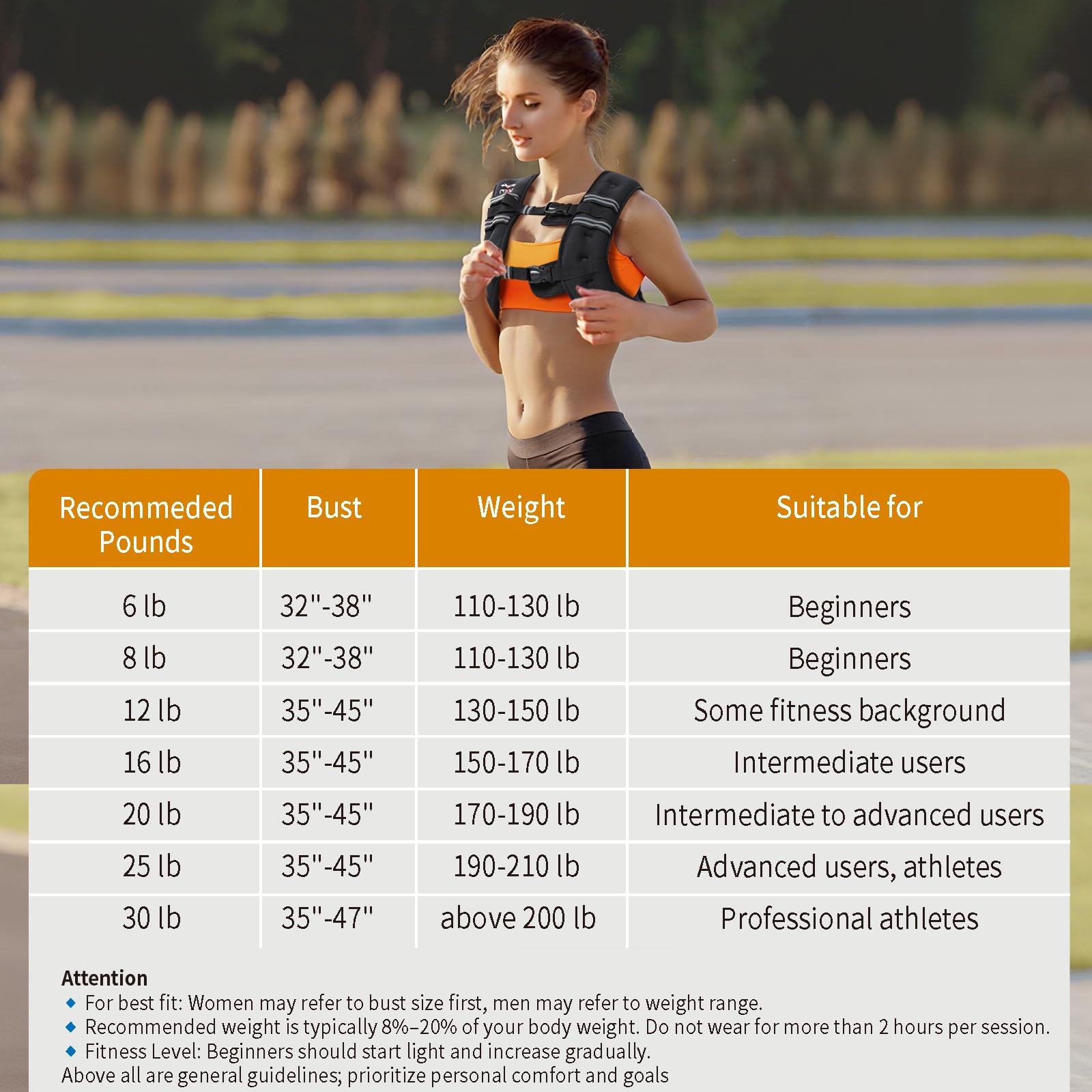 VBSD Weighted Vest Woman 6lb/8lb/12lb/16lb/20lb/25lb/30lb Weight Vest for Women Men Body Weight Vests for Walking Strength Training Running Workout Jogging Fitness