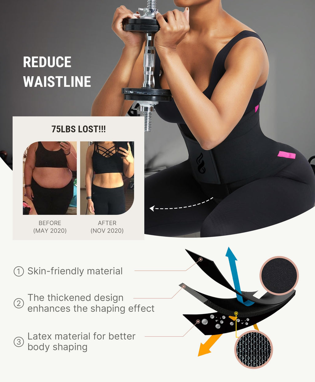 FeelinGirl Waist Trainer Belt Waist Cincher Trimmer Ab Belt Tummy Control Body Shaper with Triple Wrap Women and Men