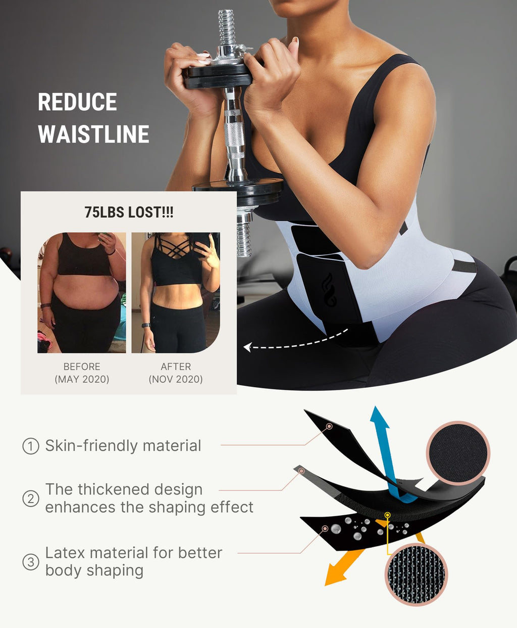 FeelinGirl Waist Trainer Belt Waist Cincher Trimmer Ab Belt Tummy Control Body Shaper with Triple Wrap Women and Men