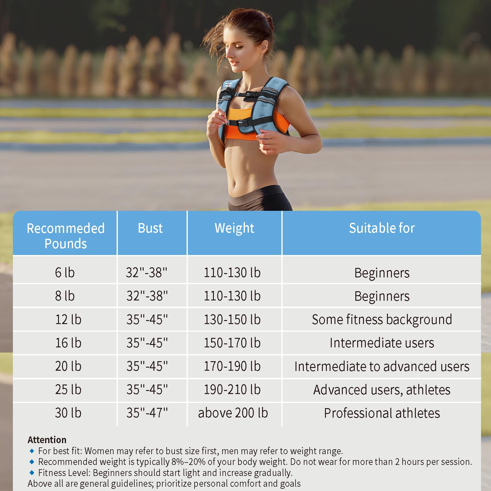 VBSD Weighted Vest Woman 6lb/8lb/12lb/16lb/20lb/25lb/30lb Weight Vest for Women Men Body Weight Vests for Walking Strength Training Running Workout Jogging Fitness