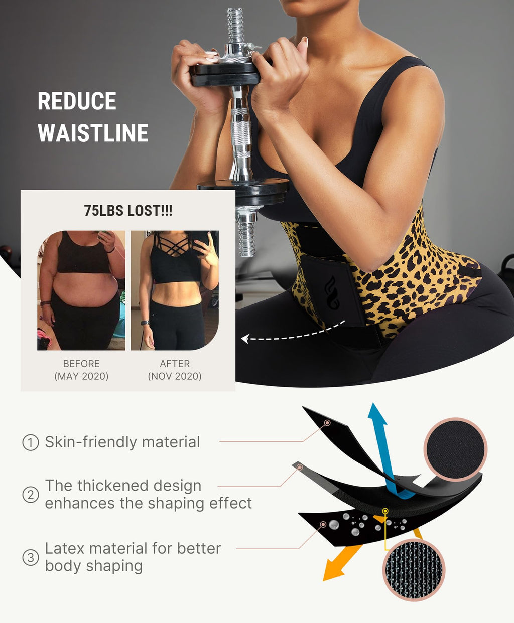FeelinGirl Waist Trainer Belt Waist Cincher Trimmer Ab Belt Tummy Control Body Shaper with Triple Wrap Women and Men